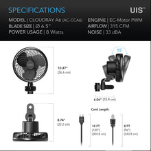 Load image into Gallery viewer, AC Infinity Cloudray A6 Clip Fan with Manual Swivel
