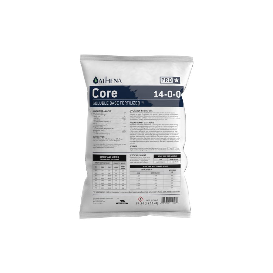 Athena Pro Core