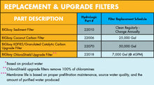Load image into Gallery viewer, HydroLogic BigBoy Pleated Sediment Filter
