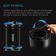 Load image into Gallery viewer, AC Infinity Refillable Carbon Filter - 6 Inch
