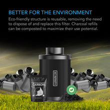 Load image into Gallery viewer, AC Infinity Refillable Carbon Filter - 4 Inch
