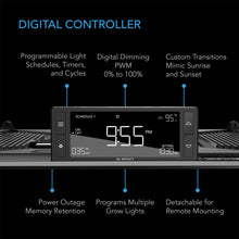 Load image into Gallery viewer, AC Infinity IONGRID T22, 130W LED Grow Light
