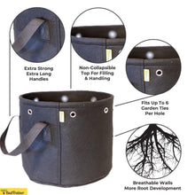 Load image into Gallery viewer, BudTrainer BudPot Fabric Pot - 15 Gallon

