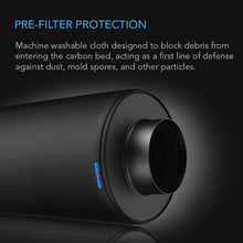 Load image into Gallery viewer, AC Infinity Pre-Filter Cloth for Carbon Filter - 2 pack
