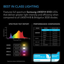 Load image into Gallery viewer, AC Infinity IONFRAME EVO8 730W
