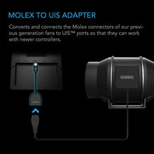 Load image into Gallery viewer, AC Infinity Molex to UIS Port Adapter Dongle (Conversion Cable Cord)
