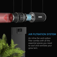 Load image into Gallery viewer, AC Infinity Air Filtration Kit Pro - 4&quot;

