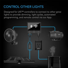 Load image into Gallery viewer, AC Infinity UIS Lighting Adapter Type A - RJ11/12
