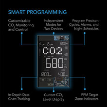 Load image into Gallery viewer, AC Infinity CO2 Controller Smart Outlet

