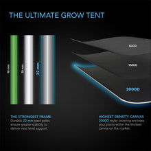 Load image into Gallery viewer, AC Infinity Cloudlab 894 8x4 Grow Tent
