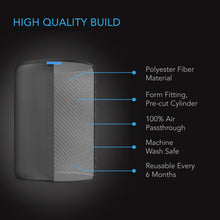 Load image into Gallery viewer, AC Infinity Pre-Filter Cloth for Carbon Filter - 2 pack
