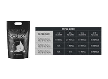 Load image into Gallery viewer, AC Infinity Activated Carbon Refill
