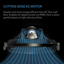 Load image into Gallery viewer, AC Infinity Cloudlift S12 Floor/Wall fan - 12&quot;
