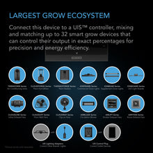 Load image into Gallery viewer, AC Infinity Cloudray A9 Grow Tent Clip Fan 9”
