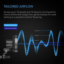 Load image into Gallery viewer, AC Infinity Cloudray S9 Clip Fan with Auto Oscillation
