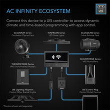 Load image into Gallery viewer, AC Infinity Cloudray S9 Clip Fan with Auto Oscillation
