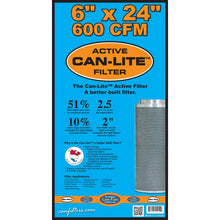 Load image into Gallery viewer, Can-Fan Can-Lite Carbon Filter 6&quot; x 24&quot; / 600 CFM
