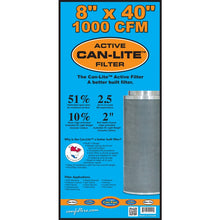 Load image into Gallery viewer, Can-Fan Can-Lite Carbon Filter 8&quot; x 40&quot; / 1000 CFM
