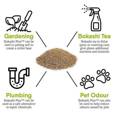 Load image into Gallery viewer, Bokashi Plus Bran Compost Accelerator
