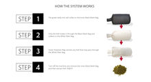 Load image into Gallery viewer, CenturionPro Kief Collection System - Triple Bag
