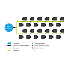 Load image into Gallery viewer, AutoPot 24Pot XL System (25L pots) Kit with 400L / 105 Gallon Tank Included (special order)
