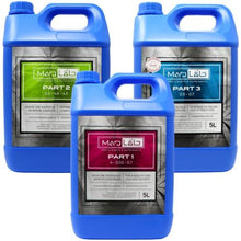 Load image into Gallery viewer, Mad-Lab 3 Part Nutrients Kits
