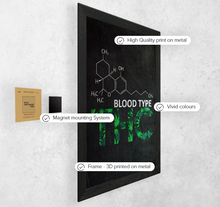 Load image into Gallery viewer, Blood Type THC
