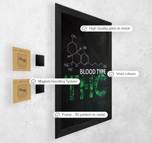 Load image into Gallery viewer, Blood Type THC
