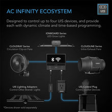 Load image into Gallery viewer, AC Infinity WIFI Smart Digital Controller 69 PRO
