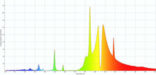 Load image into Gallery viewer, Gavita Pro 6/750 Watt 400 Volt EL DE - GrowDudes
