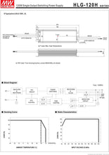 Load image into Gallery viewer, Meanwell LED Driver HLG-120H-48B

