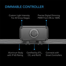Load image into Gallery viewer, AC Infinity IONBOARD S22, 100W LED Grow Light

