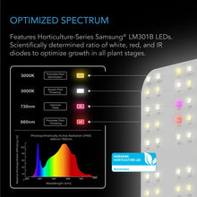 Load image into Gallery viewer, AC Infinity IONBOARD S44, 400W LED Grow Light

