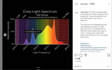 Load image into Gallery viewer, GeekBeast PRO 630W Samsung LED LM301H/B OR SEOUL3030
