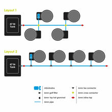 Load image into Gallery viewer, Autopot SmartPot 4 System  (special order)
