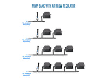 Load image into Gallery viewer, Current Culture H2O Under Current Double Barrel 24XL Watering System ( 13 Gal )
