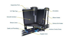 Load image into Gallery viewer, HydraMax 15 bucket, 3 Row RDWC System
