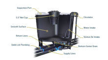 Load image into Gallery viewer, HydraMax 9 bucket, 3 Row RDWC System

