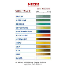 Load image into Gallery viewer, TestKitPlus Opiates &quot;Mecke&quot; Reagent Test Kit &quot;Up To 100 Tests&quot; Regular Size Bottle Set
