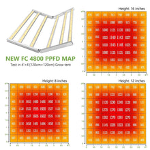 Load image into Gallery viewer, MARS HYDRO FC 4800 SAMSUNG LM301B OSRAM COMMERCIAL LED GROW LIGHT
