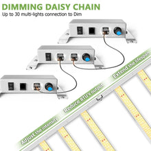 Load image into Gallery viewer, MARS HYDRO FC 4800 SAMSUNG LM301B OSRAM COMMERCIAL LED GROW LIGHT
