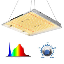 Load image into Gallery viewer, MARS HYDRO TSW 2000 LED GROW LIGHT FOR INDOOR PLANTS FULL SPECTRUM 300W 3FTX3FT  COVERAGE
