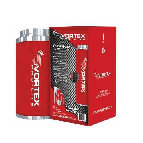 Pro-Lite Filters - GrowDudes