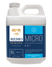 Load image into Gallery viewer, REMO&#39;S MICRO
