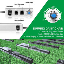Load image into Gallery viewer, SP 6500 650W COVER 3X5 (100X150CM) SAMSUNG LM301B OSRAM FULL SPECTRUM LED PLANT GROW LIGHT - MARS HYDRO
