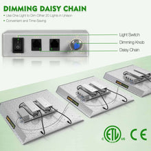 Load image into Gallery viewer, MARS HYDRO TSW 2000 LED GROW LIGHT FOR INDOOR PLANTS FULL SPECTRUM 300W 3FTX3FT  COVERAGE
